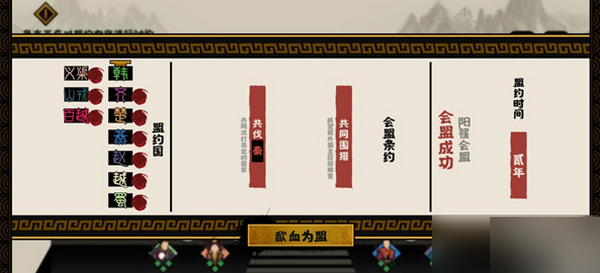 无悔华夏会盟诸王怎么完成 无悔华夏会盟诸王怎么完成